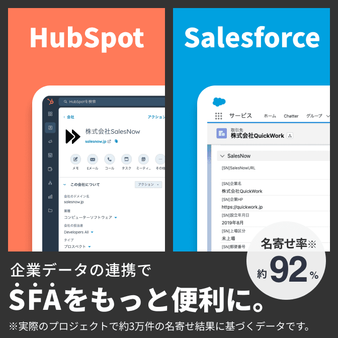 Salesforse/HubSpot連携訴求