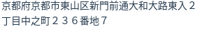 住所(登記所在地)