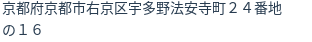 住所(登記所在地)
