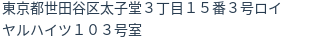 住所(登記所在地)