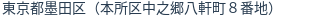 住所(登記所在地)