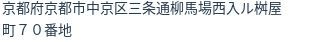 住所(登記所在地)