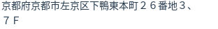 住所(登記所在地)