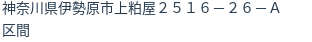 住所（登記所在地）