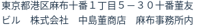 住所(登記所在地)