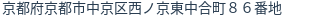 住所(登記所在地)