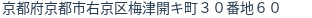 住所(登記所在地)