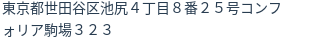 住所(登記所在地)