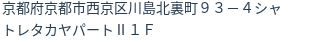 住所（登記所在地）