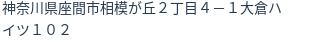 住所（登記所在地）