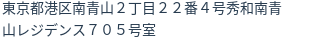 住所(登記所在地)