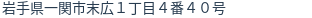 住所(登記所在地)