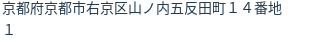 住所（登記所在地）