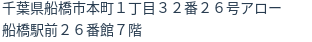 住所