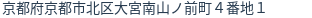 住所(登記所在地)