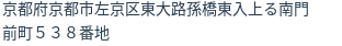 住所(登記所在地)