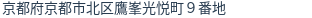 住所(登記所在地)