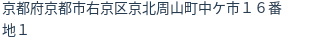 住所（登記所在地）