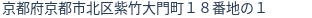 住所（登記所在地）