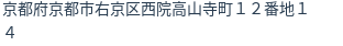 住所(登記所在地)
