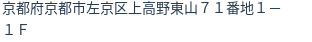 住所（登記所在地）