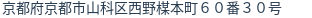 住所（登記所在地）