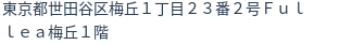 住所(登記所在地)