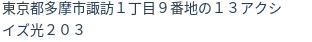 住所(登記所在地)