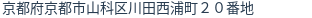 住所(登記所在地)