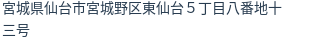 住所（登記所在地）