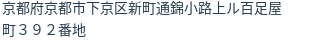 住所(登記所在地)
