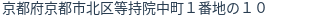 住所(登記所在地)