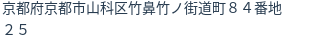 住所(登記所在地)