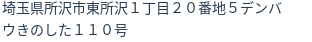 住所(登記所在地)