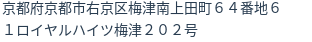 住所(登記所在地)
