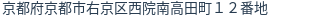 住所(登記所在地)