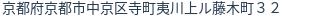 住所（登記所在地）