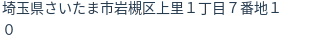 住所(登記所在地)