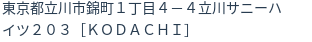 住所（登記所在地）
