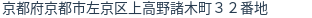 住所（登記所在地）