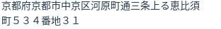 住所(登記所在地)