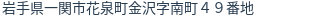 住所(登記所在地)