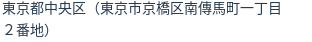 住所(登記所在地)