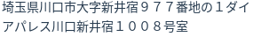 住所(登記所在地)