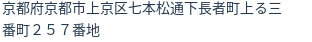 住所(登記所在地)