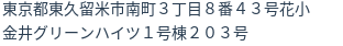 住所(登記所在地)