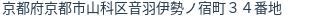 住所(登記所在地)