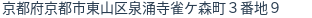 住所（登記所在地）