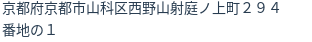 住所(登記所在地)