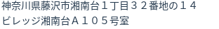 住所（登記所在地）